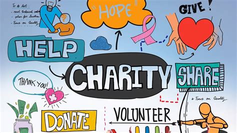 how to start a registered charity